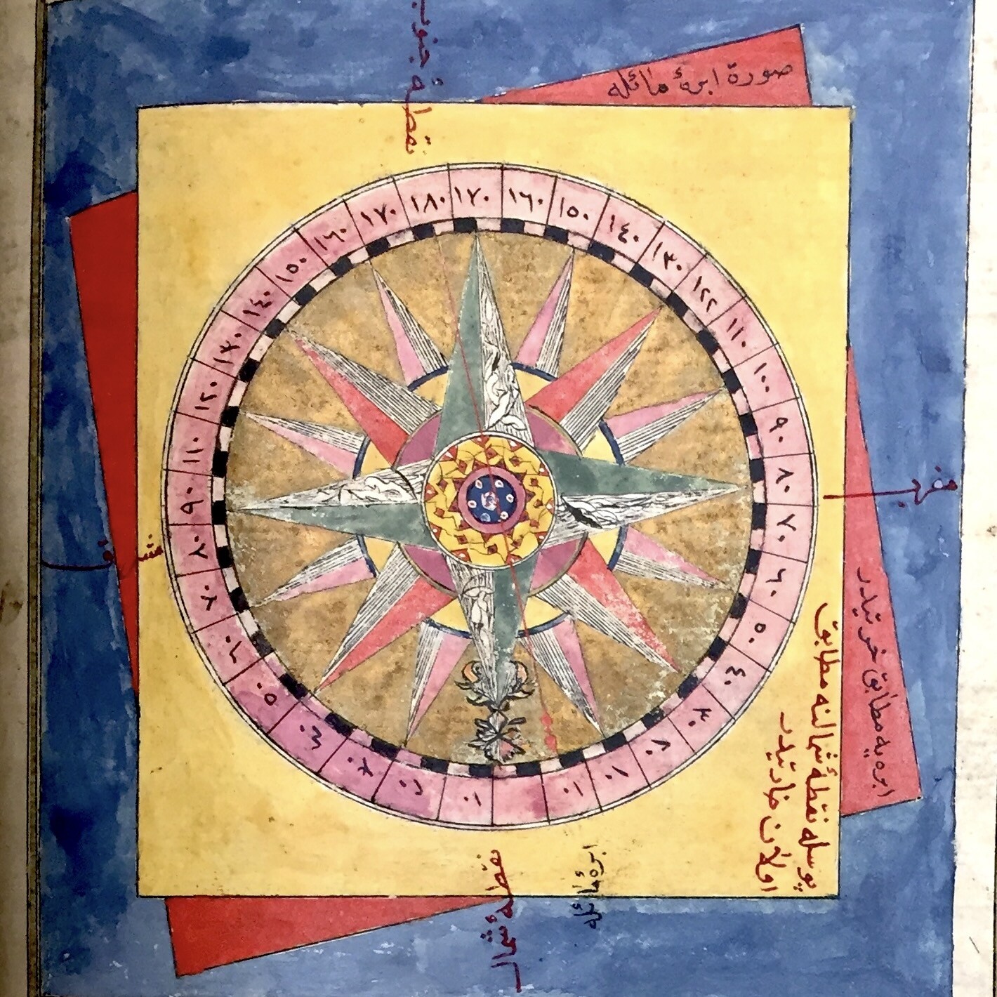 A manuscript drawing of a compass colored with yellow, red, blue and green pigment. 
