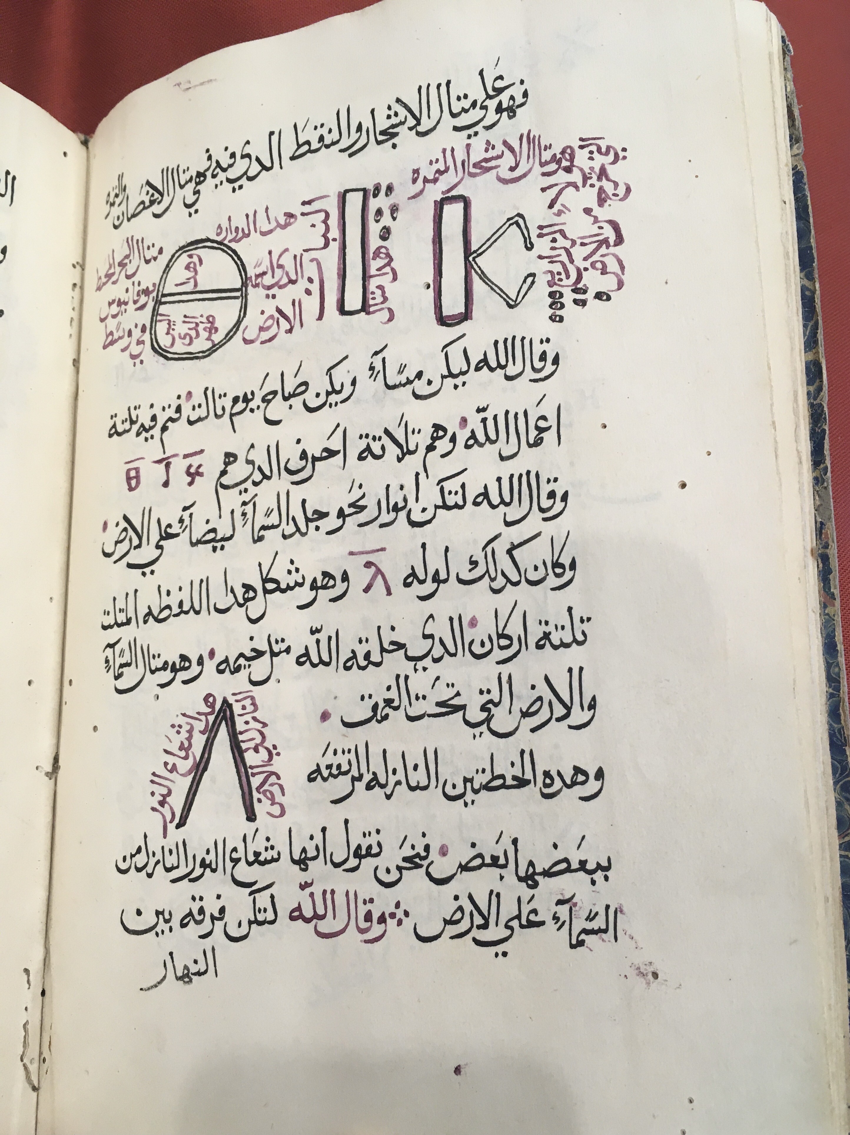 An image of a manuscript page with Arabic text in black ink and illustrations of four Greek letters in red and black ink.